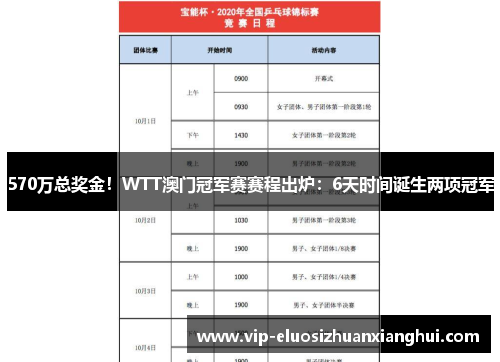 570万总奖金！WTT澳门冠军赛赛程出炉：6天时间诞生两项冠军